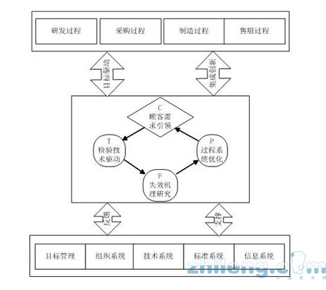 喜訊！格力標(biāo)準(zhǔn)成為國(guó)家標(biāo)準(zhǔn)！