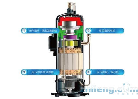 美的中央空調(diào)變頻模塊式風(fēng)冷熱泵機(jī)組新品上市