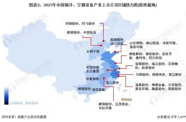 2021制冷、空調(diào)設(shè)備產(chǎn)業(yè)上市公司匯總