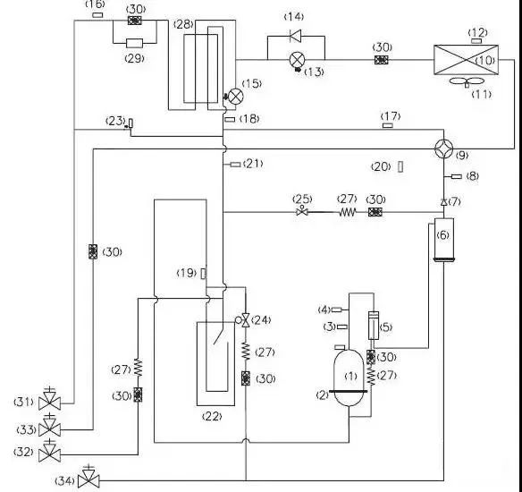 多聯(lián)機(jī)各部件的解析