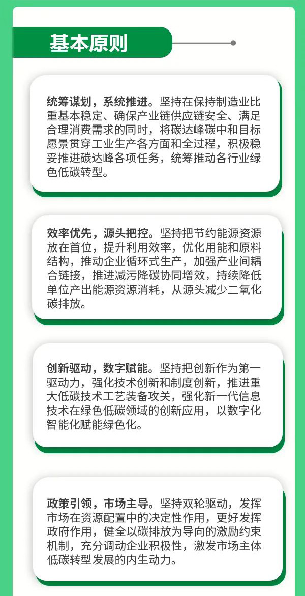 制冷企業(yè)需關(guān)注：三部委印發(fā)《工業(yè)領(lǐng)域碳達(dá)峰實(shí)施方案》