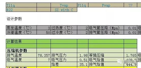 制冷空調(diào)系統(tǒng)管路是如何確定的？