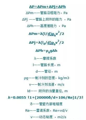 制冷空調(diào)系統(tǒng)管路是如何確定的？