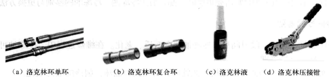 制冷設(shè)備加氟、補氟的操作方法