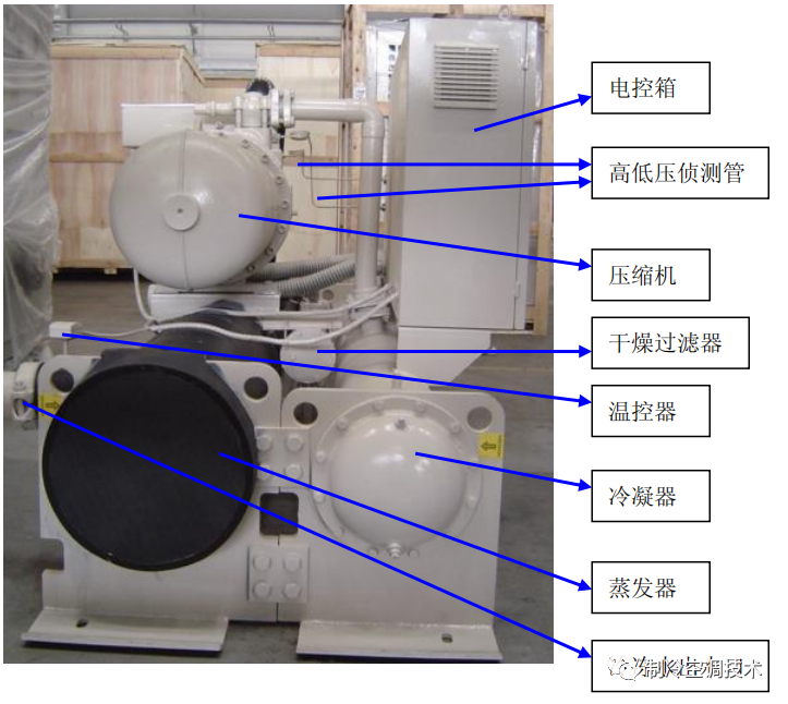 工業(yè)螺桿冷水機(jī)原理、組成與常見故障