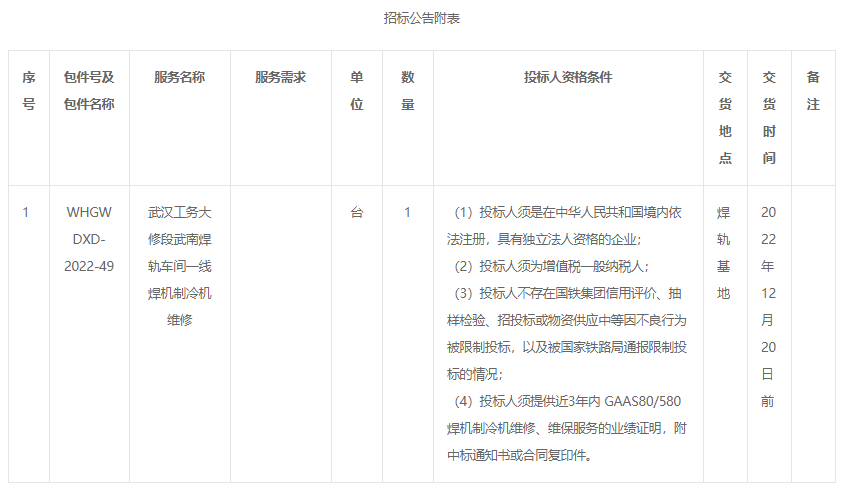 武南焊軌車(chē)間一線焊機(jī)制冷機(jī)維修招標(biāo)公告