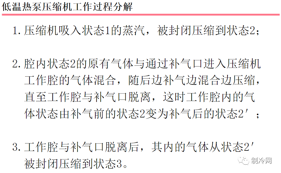 零下的溫度里，低溫壓縮機容易故障？噴液增焓與噴氣增焓的區(qū)別一定得知道！