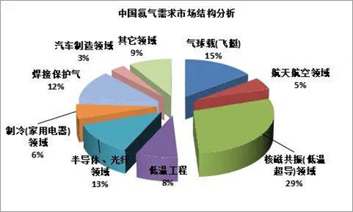 零下273.14度穩(wěn)定運(yùn)行！無液氦稀釋制冷機(jī)卡脖子技術(shù)突破