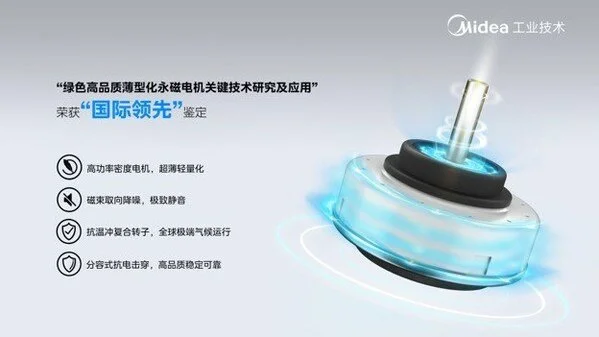 美的工業(yè)技術四項關鍵技術獲得“國際領先”鑒定