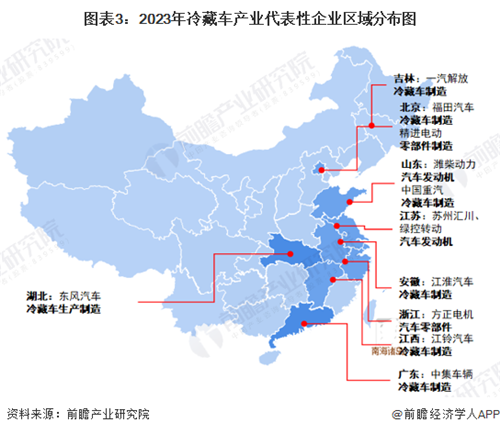 【行業(yè)深度】洞察2023：中國冷藏車行業(yè)競爭格局及市場份額(附市場集中度、企業(yè)競爭力等)