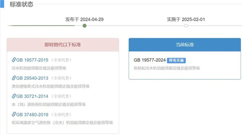 全新國家標準《熱泵和冷水機組能效限定值及能效等級》即將執(zhí)行！