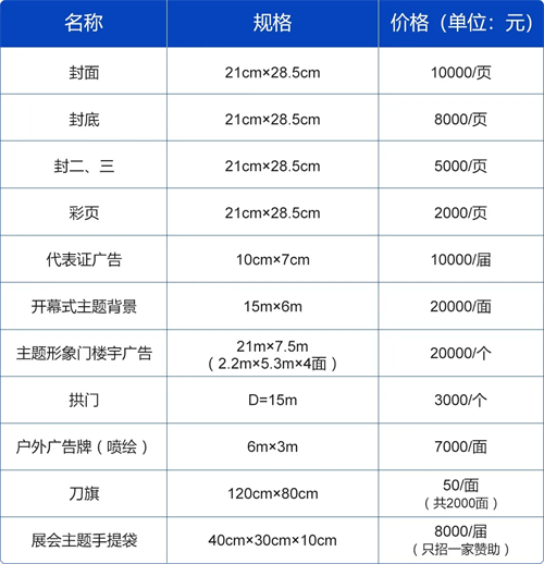 邀請函丨2025第八屆中國（臨沂）國際制冷、空調(diào)及通風(fēng)設(shè)備展覽會